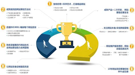 深化全民閱讀，數字內容制作服務如何助力書香中國建設